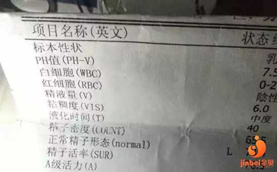 44岁供卵成功率_44岁供卵成功率_北京哪里的医院做试管婴儿效果好呢？